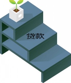 什么是贷款合同履行中的抗辩权,贷款